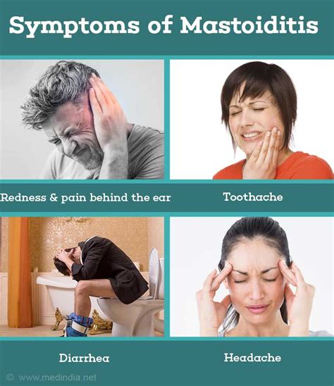 The disease is afebrile and painless in its course. . Silent mastoiditis in adults